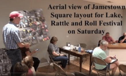 Jamestown City Council, May 19, 2022