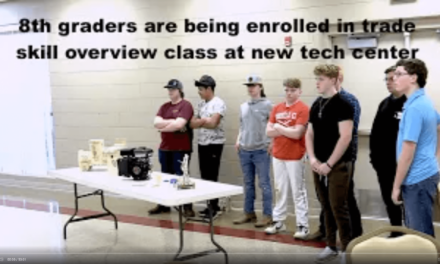 Russell County Board of Education, Feb 27, 2023