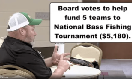 Russell County Board of Education End of Fiscal Year, June 30, 2023