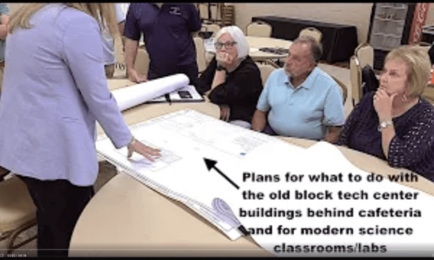 Russell County Board of Education special called meeting July 17, 2023