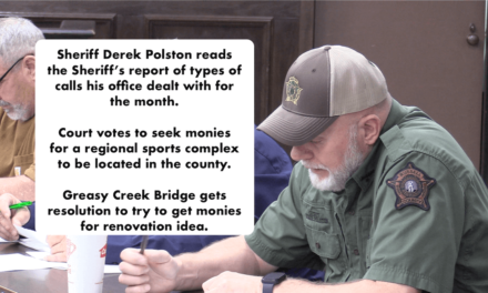 Russell County Fiscal Court, April 8, 2024