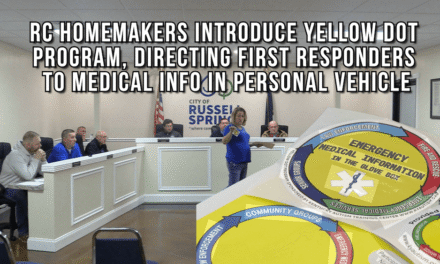 Russell Springs City Council, January 8, 2025